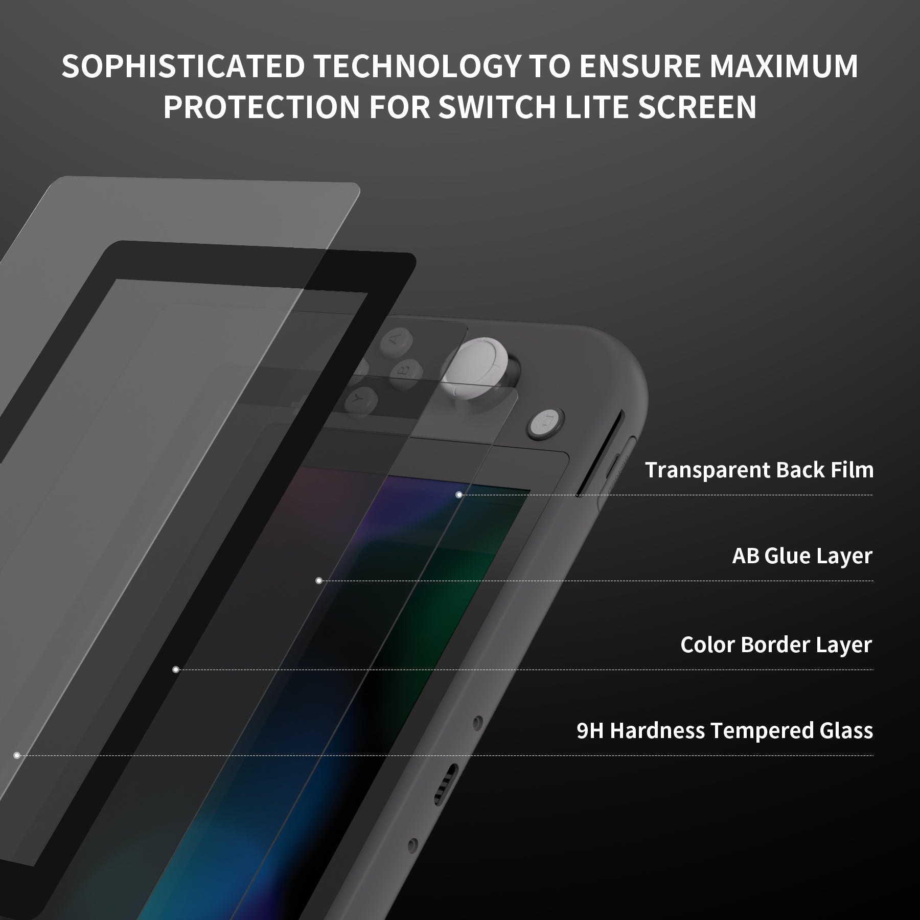 PlayVital intendo Switch Lite HD Clear Tempered Glass Screen